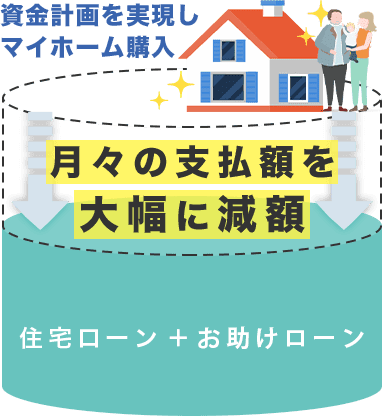 資金計画を実現しマイホーム購入 月々の支払額を大幅に減額