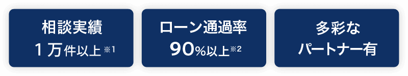 住宅ローンが不安なあなたでもやっとマイホームが持てる!