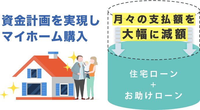 資金計画を実現しマイホーム購入 月々の支払額を大幅に減額