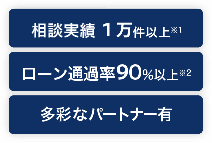 住宅ローンが不安なあなたでもやっとマイホームが持てる!
